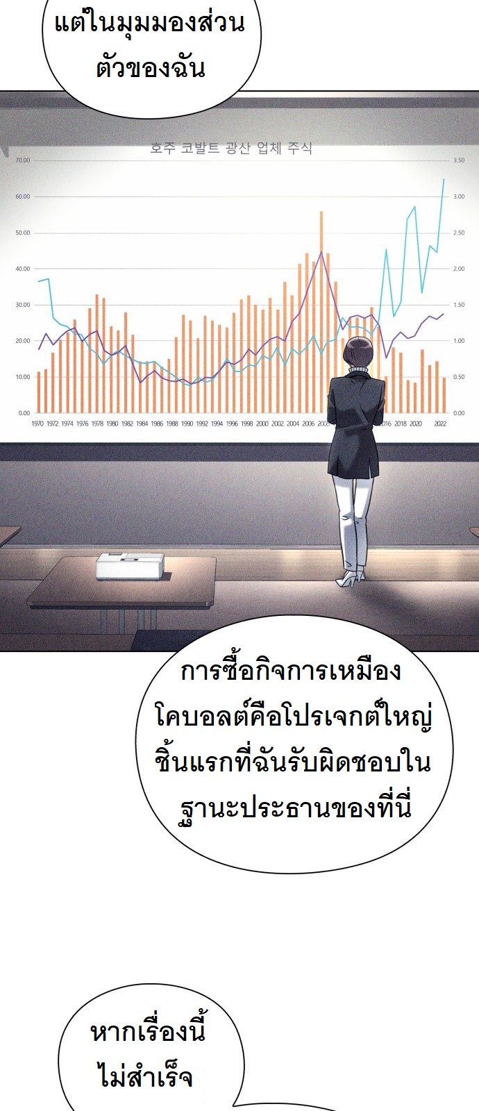 หน้า 29